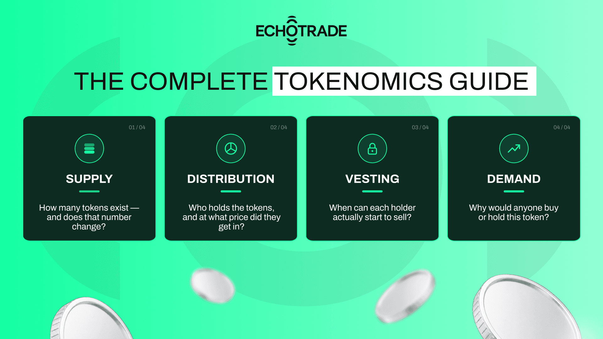 The four pillars of tokenomics: supply, distribution, vesting and demand, shown as four cards with a key question for each.