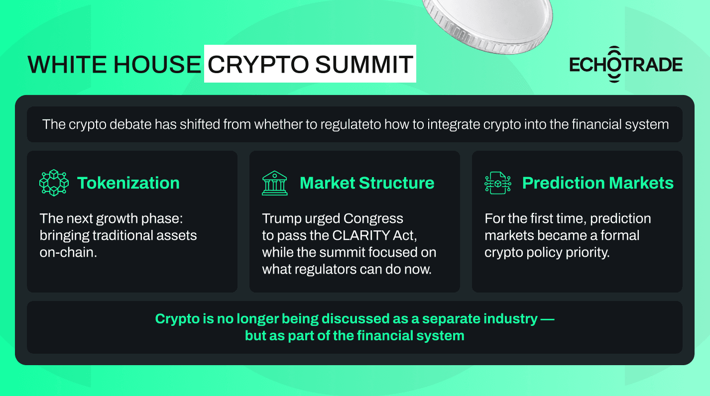 Key takeaways from the White House crypto summit, August 2026